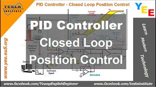 PID Controller - Closed Loop Position Control