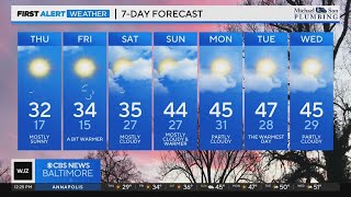 Milder afternoon in Maryland after frigid morning temperatures