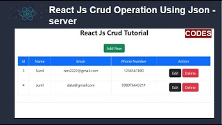 ReactJs Tutorial #5 - React js Crud Operation in Hindi