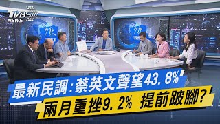 少康戰情室｜ 最新民調:蔡英文聲望43.8%兩月重挫9.2% 提前跛腳?