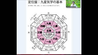 翔氣塾から九星気学の通信講座 初級の内容