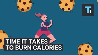 Time Taken To Burn Off Calories In Popular Junk Foods