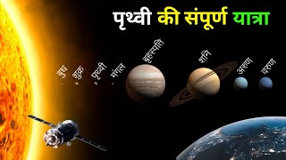 पृथ्वी के आखिरी छोर तक की यात्रा | Journey To The Edge of The Earth in Hindi