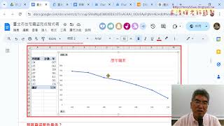 02 產生年欄位與插入樞紐分析表