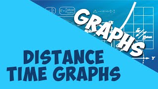 Distance Time Graphs | Geometry | Math | AddyESchool