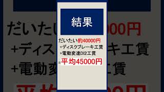 ロードバイクをお店でバラ完してもらった工賃、持込みパーツで完成車まで組立てもらった場合、１３店舗の平均価格