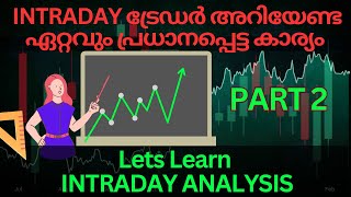 💰💰PART 2|🚨ഒരു ഇൻട്രാഡേ ട്രേഡർ എന്ന നിലയിൽ അറിയേണ്ട ഏറ്റവും പ്രധാനപ്പെട്ട കാര്യം⚠️|🟢INTRADAY TRADING💹