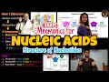 Nucleic Acid 🧬 | Nucleotide | DNA & RNA Structure | Mnemonics | Tamil | Microbiology | ThiNK Biology