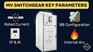 Medium Voltage Switchgear: 5 Key Parameters You Must Know | TheElectricalGuy