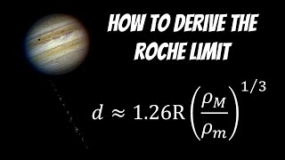 How to Derive the Roche Limit