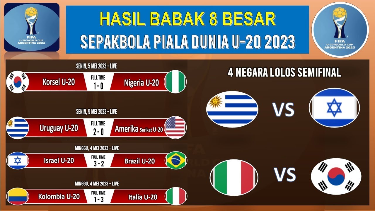 Hasil Piala Dunia U20 Tadi Malam Babak 8 Besar ~ KORSEL 1-0 NIGERIA ...