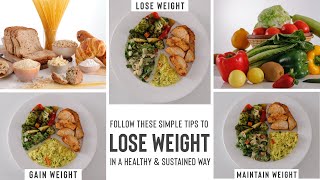 Plate Management for Weight Management | How To Eat Right For Your Weight Goals