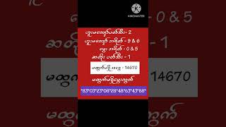 25.9.23မှ 29.9.23 ထိ တပတ်စာ အနှစ်ချူပ်ပေါင်း