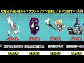 攻撃力が高い味方キャラランキングtop50〜超激レアキャラ部門〜【にゃんこ大戦争 the battle cats】