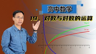 【MATHTSING高中數學】19 對數與對數的運算