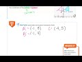 Ready Math Grade 8 Lesson 2.1 Explore Translations in the Coordinate Plane