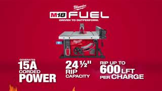 [PROMO] Milwaukee 2736-21HD, M18 FUEL 8-1/4\