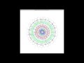 Spirograph with Python Turtle