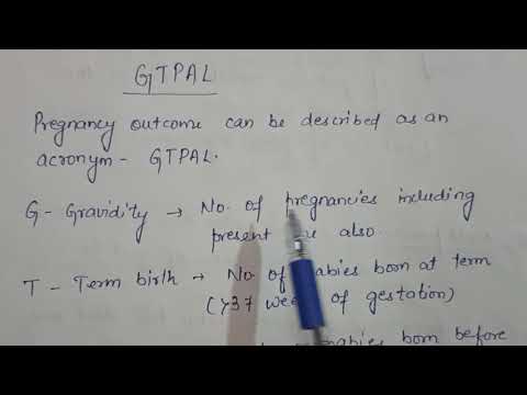 GTPAL In Obstetrics - YouTube