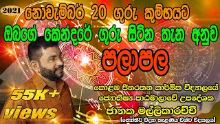 Guru Maruwa 2021  | ගුරු මාරුව ඔබගේ කේන්දරේ ගුරු සිටින තැන අනුව බලපාන හැටි | Palapala