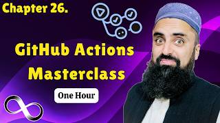 GitHub Actions Masterclass 🚀 CI/CD Tutorial for Beginners 2026 (Hindi/Urdu)