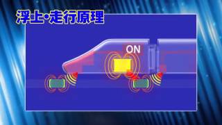 Takara Tomy Linear Liner L0 Maglev Magnetic Levitated Train Set Promotional Video 1