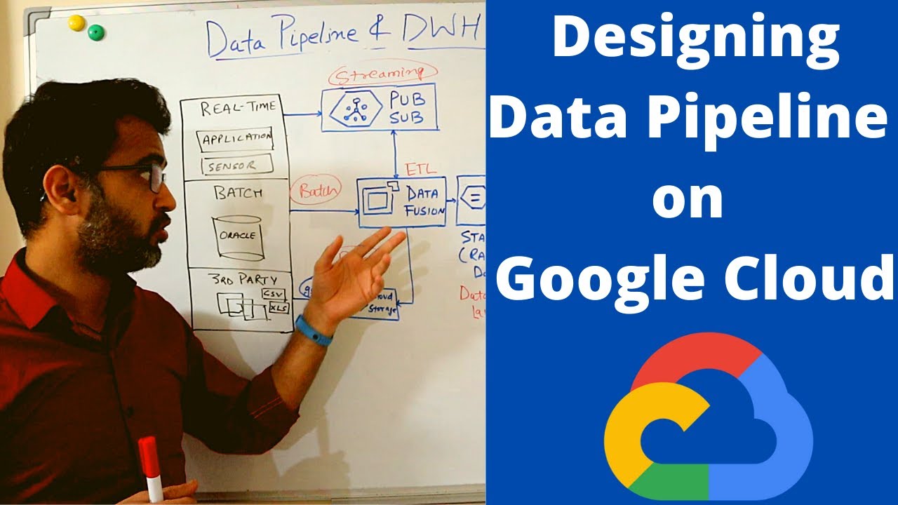 Chapter 9 How To Design Data Pipeline On Gcp Google Cloud Platform Youtube Chapter 9 How To Design Data Pipeline On Gcp Google Cloud Platform Youtube