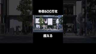 残業禁止はアツすぎる🔥 #転職 #転職活動 #第二新卒 #企業紹介