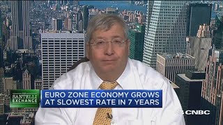 Santelli Exchange: Record bond fund inflows