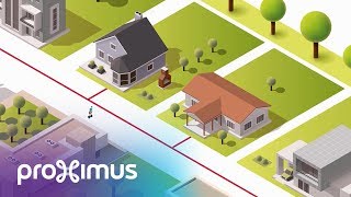 Proximus investit dans le réseau du futur