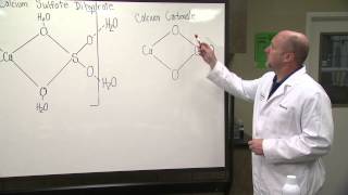 Lime vs Gypsum for plant available Calcium