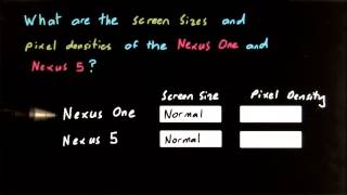 Screen Density Size - Developing Android Apps
