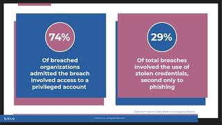 Securing Multi-Cloud Environments: DIY Privilege Access Management Doesn't Work