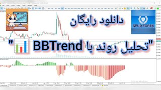 اندیکاتور BBTrend - تحلیل روند با باند بولینگر (نسخه کیم هاری 1.0) 📉📈