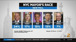NYC Mayoral Race: New Poll Has Adams In Lead, Garcia Gaining Ground