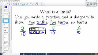 11.3 write tenths and hundredths as fractions and decimals