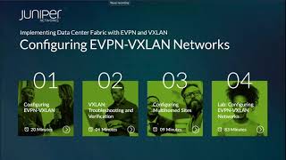 Chapter11 Configuring EVPN VXLAN Networks 01 #1 Implementing Data Center Fabric with EVPN and VXLAN