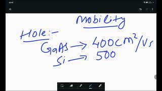 Mobility of Hole (GaAs,Si,Ge)