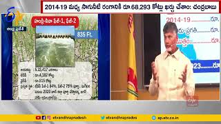 Irrigation Projects | Neglects By YCP Govt | Chandrababu | సాగునీటి ప్రాజెక్టులపై నిర్లక్ష్యం