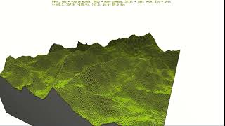 Urho3D cubic voxel surfaces - ridgy heightfield