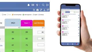 Skyward Preview: Teacher Access