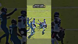 Trevor Lawrence gets hit Hard but…😡☠️#nfl #sports