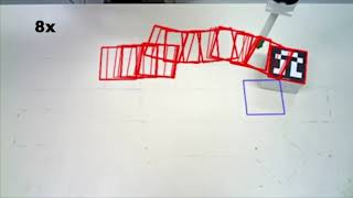 Uncertainty Averse Pushing with Model Predictive Path Integral Control