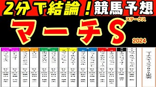 【2分で結論!】マーチステークス2024レース競馬予想！高松宮記念2024の裏開催の重賞は混戦メンバーで展開が重要になりそうだ！