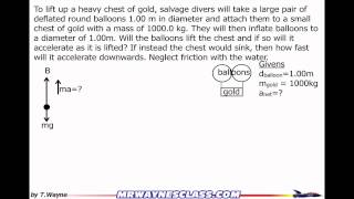 Buoyant Force Example Solution #2