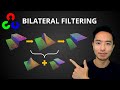 OpenCV Python Bilateral Filtering