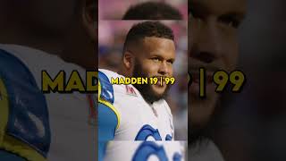 Aaron Donald's Madden Rating Over the Years | #nfl #nfledit #blowup #edit #sports #wp90 #chiefs