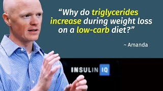 Why Triglycerides May Increase During Weight Loss on a Low-Carb Diet, with Dr. Ben Bikman