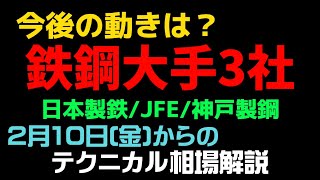 【相場解説】鉄鋼大手3社（日本製鉄/JFE/神戸製鋼）23.2.10㈮からの相場展望　　2月12日の無料セミナは、概要欄のライン公式アカウントのURLから「セミナー参加」と返信してください。