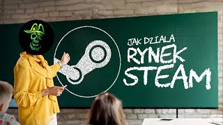 Jak Działa Rynek Steam |Poradnik Zarabiania 2024 - Inwestycje CS2|